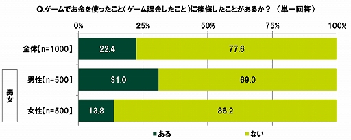 ���������꡼ No.043�Υ���ͥ������ / SMBC���󥷥塼�ޡ��ե����ʥ󥹤ˤ���10��ζ������ФˤĤ��Ƥΰռ�Ĵ��2020��9��Ĵ���ˡפ�����