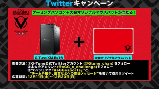 ���������꡼ No.004�Υ���ͥ������ / ���ܥƥ�Ӥ�e���ݡ������ȡ�eGG�׼�Ť����G-Tune VALORANT INVITATIONAL�νо�����ब������