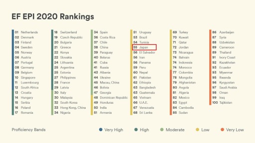 ���������꡼ No.005�Υ���ͥ������ / Ļ�踩e���ݡ��Ķ��񡤥������Х�ͺ���������ӥ��֥����ߥ󥰱Ѳ��áפ򳫻�