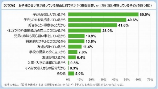 ���������꡼ No.009�Υ���ͥ������ / Ļ�踩e���ݡ��Ķ��񡤥������Х�ͺ���������ӥ��֥����ߥ󥰱Ѳ��áפ򳫻�