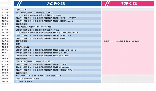 ���������꡼ No.002�Υ���ͥ������ / �֥����९�ꥨ�������ûұ� 2020�פγ������祲���ब�������桼������ޤ���ɼ�Ⳬ��