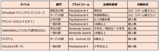 ꡼ No.001 | ƻܸйeݡ긢 2020 KAGOSHIMA