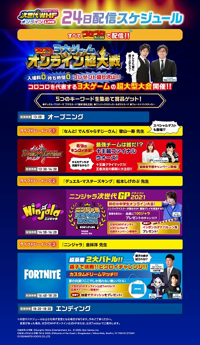 次世代ワールドホビーフェア オンライン 21年1月9日から1月31日まで公開される特設サイトの情報が公開