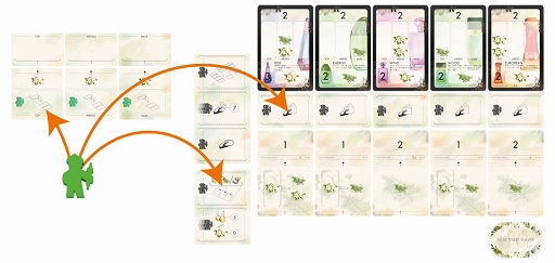 画像ギャラリー No.006のサムネイル画像 / 即完売したボードゲーム「パフューマリー」2021年2月より追加販売が決定