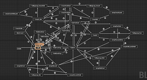 画像ギャラリー No.018のサムネイル画像 / ゲームキャラの動きは,どうやってDoveチョコレートのようなシルキーななめらかさを実現したのか