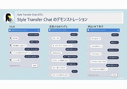 画像ギャラリー No.007のサムネイル画像 / AIキャラクターの独自性や雑談機能を強化。法人向けAIソリューション「Rinna Character Platform」の新版が発表された説明会をレポート