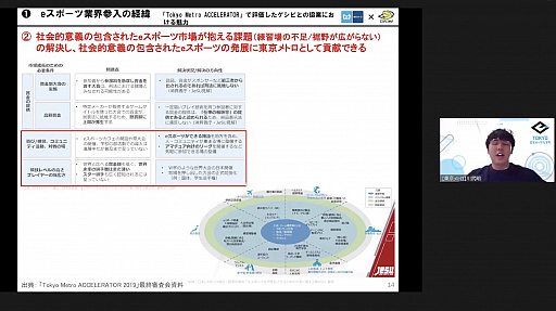 画像ギャラリー No.007のサムネイル画像 / 東京を世界一のeスポーツ都市へ。東京メトロがゲシピと協業し,eスポーツジム事業に取り組むことになった経緯や今後の展望が紹介されたセミナーをレポート