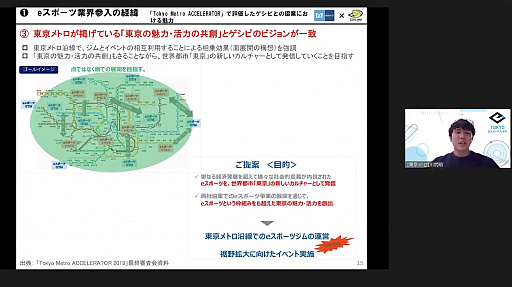 画像ギャラリー No.008のサムネイル画像 / 東京を世界一のeスポーツ都市へ。東京メトロがゲシピと協業し,eスポーツジム事業に取り組むことになった経緯や今後の展望が紹介されたセミナーをレポート