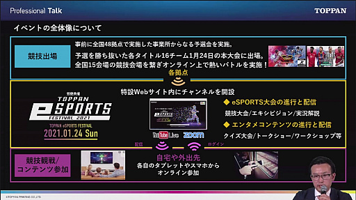 画像ギャラリー No.010のサムネイル画像 / 「なぜ印刷会社が? TOPPANがeスポーツビジネスに参戦する理由」セミナーレポート。社内運動会の代わりのeスポーツイベント,そして社会人eスポーツの可能性