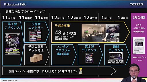 画像ギャラリー No.015のサムネイル画像 / 「なぜ印刷会社が? TOPPANがeスポーツビジネスに参戦する理由」セミナーレポート。社内運動会の代わりのeスポーツイベント,そして社会人eスポーツの可能性