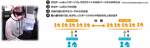 ���������꡼ No.001�Υ���ͥ������ / Crest Gaming�������ȥ��������Ԥ���Ȥ�e���ݡ��Ļ�Ƴ��»�