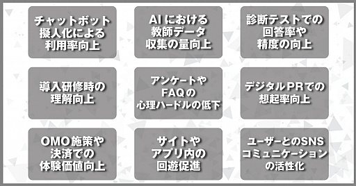 ���������꡼ No.003�Υ���ͥ������ / �������å����ǥ�����DLE���롼�פ���άŪ��̳��ȷ�������롣3��10���˥���饤�󥻥ߥʡ���»�