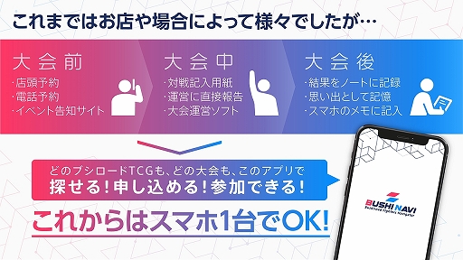 画像ギャラリー No.004のサムネイル画像 / ブシロード公式TCGツール「ブシナビ」が本日リリース。ブシロード公認店舗に順次導入開始