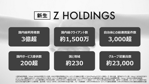 ꡼ No.003 | աLINEб礷ȿZۡƥ󥰥ɤάݡȡ롼Τ٤ƤΥӥAIѤ