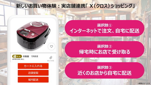 ꡼ No.006 | աLINEб礷ȿZۡƥ󥰥ɤάݡȡ롼Τ٤ƤΥӥAIѤ