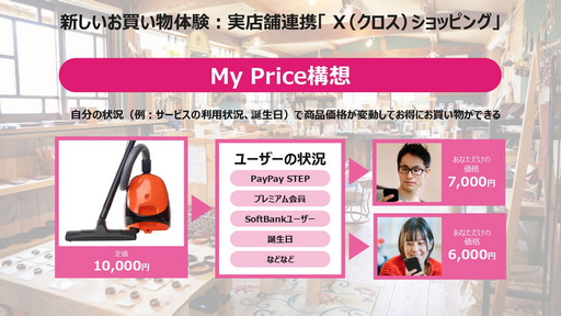 ꡼ No.007 | աLINEб礷ȿZۡƥ󥰥ɤάݡȡ롼Τ٤ƤΥӥAIѤ