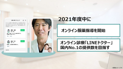 ꡼ No.019 | աLINEб礷ȿZۡƥ󥰥ɤάݡȡ롼Τ٤ƤΥӥAIѤ