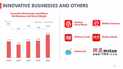 ꡼ No.007 | NetEase2020ǯ٤η軻ǯ夲1.2ߡѥ֥å󥰤ѶŪ