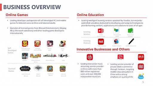 ꡼ No.008 | NetEase2020ǯ٤η軻ǯ夲1.2ߡѥ֥å󥰤ѶŪ