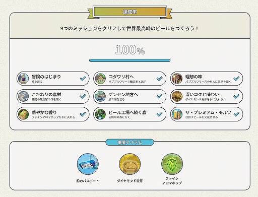 ���������꡼ No.006�Υ���ͥ������ / ����ȥ꡼�ӡ��뤬���������ӡ��빩���θ���BEER iLAND�פ��ۿ��򳫻ϡ������θ��Ǥ��륪��饤�󥳥�ƥ��