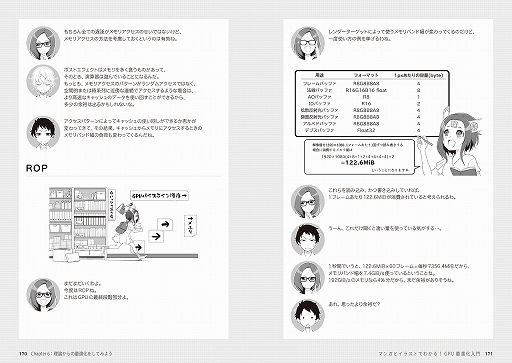 ���������꡼ No.004�Υ���ͥ������ / ���ҡ֥ޥ󥬤ȥ��饹�ȤǤ狼�롪GPU��Ŭ������פ�3��ܤ˴���
