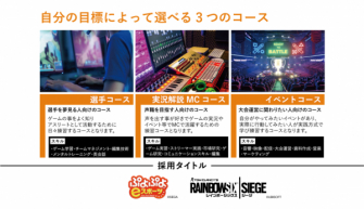 eスポーツ特化の就労継続支援B型事業所「ONEGAME(ワンゲーム)」のフランチャイズ展開がスタートeスポーツ特化の就労継続支援B型事業所「ONEGAME(ワンゲーム)」のフランチャイズ展開がスタート