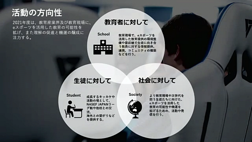 ���������꡼ No.005�Υ���ͥ������ / ���ƶ���e���ݡ���Ϣ�� ���������Ρ�2021ǯ�ٳ�ư����ȯɽ��פ��ݡ��ȡ�e���ݡ��Ĥ��̤���������ͺ��������Ū��