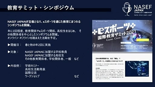 ���������꡼ No.007�Υ���ͥ������ / ���ƶ���e���ݡ���Ϣ�� ���������Ρ�2021ǯ�ٳ�ư����ȯɽ��פ��ݡ��ȡ�e���ݡ��Ĥ��̤���������ͺ��������Ū��