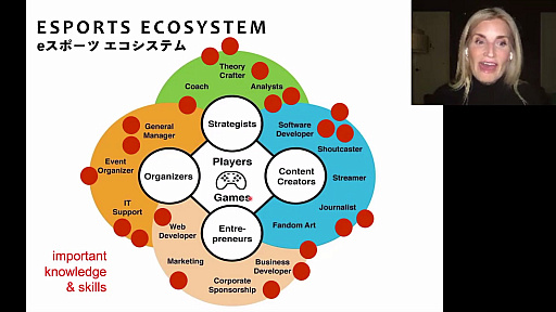 ���������꡼ No.004�Υ���ͥ������ / ��NASEF JAPAN ��ݶ���e���ݡ��ĥ��ߥå�2021�״�Ĵ�ֱ��ݡ��ȡ��¼Ҳ�����Ѥ��륹�����ؤ֥ġ���Ȥ��Ƥ�e���ݡ��Ĥθ���