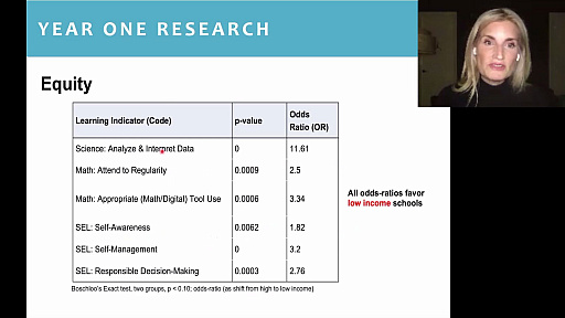 ���������꡼ No.009�Υ���ͥ������ / ��NASEF JAPAN ��ݶ���e���ݡ��ĥ��ߥå�2021�״�Ĵ�ֱ��ݡ��ȡ��¼Ҳ�����Ѥ��륹�����ؤ֥ġ���Ȥ��Ƥ�e���ݡ��Ĥθ���
