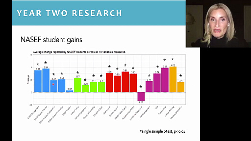 ���������꡼ No.010�Υ���ͥ������ / ��NASEF JAPAN ��ݶ���e���ݡ��ĥ��ߥå�2021�״�Ĵ�ֱ��ݡ��ȡ��¼Ҳ�����Ѥ��륹�����ؤ֥ġ���Ȥ��Ƥ�e���ݡ��Ĥθ���