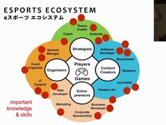 ��NASEF JAPAN ��ݶ���e���ݡ��ĥ��ߥå�2021�״�Ĵ�ֱ��ݡ��ȡ��¼Ҳ�����Ѥ��륹�����ؤ֥ġ���Ȥ��Ƥ�e���ݡ��Ĥθ���