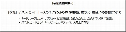 ���������꡼ No.001�Υ���ͥ������ / �����ॸ�����̤˲�����ǽ�Ϥ�Ǿ�Ȥ�¬�ꤷ�����ڥ�ݡ��Ȥ�����