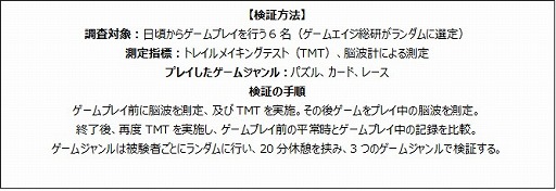 ���������꡼ No.002�Υ���ͥ������ / �����ॸ�����̤˲�����ǽ�Ϥ�Ǿ�Ȥ�¬�ꤷ�����ڥ�ݡ��Ȥ�����