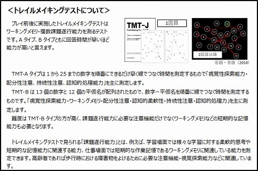 ���������꡼ No.003�Υ���ͥ������ / �����ॸ�����̤˲�����ǽ�Ϥ�Ǿ�Ȥ�¬�ꤷ�����ڥ�ݡ��Ȥ�����