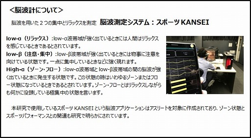 ���������꡼ No.004�Υ���ͥ������ / �����ॸ�����̤˲�����ǽ�Ϥ�Ǿ�Ȥ�¬�ꤷ�����ڥ�ݡ��Ȥ�����