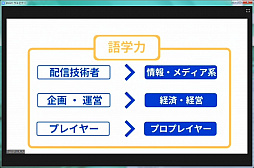 ���������꡼ No.007�Υ���ͥ������ / �����e���ݡ��Ĥ�������롤������������줿��e���ݡ��ġߡ����ܡ������ˡᶵ��β�ǽ����İ�֥�ݡ���