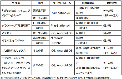 ꡼ No.004Υͥ / ƻܸйeݡ긢 2021 MIEס9Ĥζ礬ȯɽȥ꡼դץθȤǽ缡
