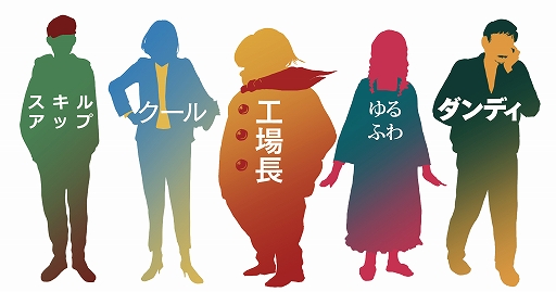 画像ギャラリー No.003のサムネイル画像 / ボードゲーム「スパイス工場殺人事件」がゲームマーケット2021大阪で発売