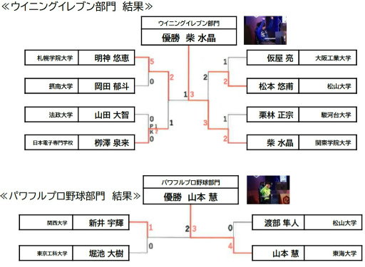 ���������꡼ No.001�Υ���ͥ������ / ����3��BS11CUP������e���ݡ��ĳ������긢���ץ���������ѥ�ץ�����η��ȯɽ