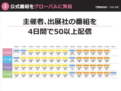 画像ギャラリー No.007のサムネイル画像 / 「東京ゲームショウ2021」開催発表会レポート。オンライン施策とプレス・インフルエンサー限定のオフライン会場を設置。体験版の配信も予定