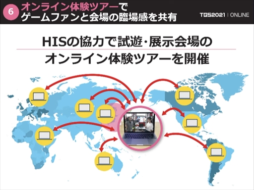 画像ギャラリー No.013のサムネイル画像 / 「東京ゲームショウ2021」開催発表会レポート。オンライン施策とプレス・インフルエンサー限定のオフライン会場を設置。体験版の配信も予定