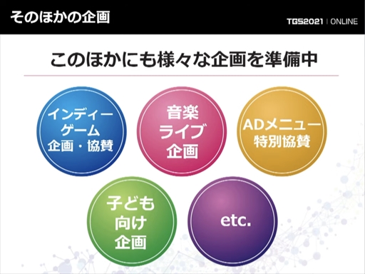 画像ギャラリー No.014のサムネイル画像 / 「東京ゲームショウ2021」開催発表会レポート。オンライン施策とプレス・インフルエンサー限定のオフライン会場を設置。体験版の配信も予定