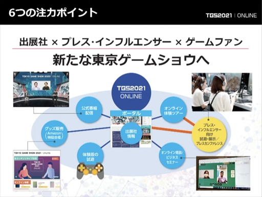 画像ギャラリー No.015のサムネイル画像 / 「東京ゲームショウ2021」開催発表会レポート。オンライン施策とプレス・インフルエンサー限定のオフライン会場を設置。体験版の配信も予定