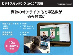 画像ギャラリー No.021のサムネイル画像 / 「東京ゲームショウ2021」開催発表会レポート。オンライン施策とプレス・インフルエンサー限定のオフライン会場を設置。体験版の配信も予定