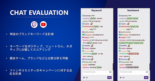 画像ギャラリー No.004のサムネイル画像 / プロeスポーツチーム“DETONATOR”のゼネラルマネージャーに配信者のSHAKAさんが就任