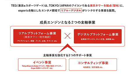 ꡼ No.005Υͥ / ξȥꥢˡܺ祯饹ɤeݡĥब߳ȤءeݡĥȤTOKYO TOWERΥܤŸ