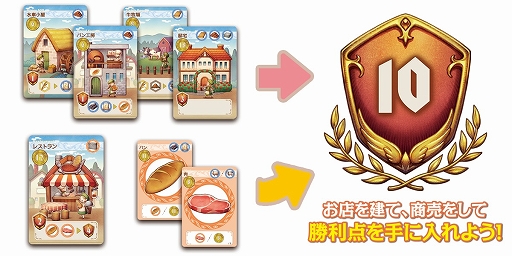 画像ギャラリー No.005のサムネイル画像 / 商会発展ボードゲーム「ファーム ウィズ ブラウニーズ」がゲームマーケット2021春にて先行販売