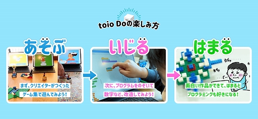 画像ギャラリー No.002のサムネイル画像 / SIEのロボットトイ「toio」のオンラインコミュニティサイト“トイオ・クラブ”が開設