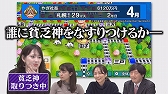 画像ギャラリー No.003のサムネイル画像 / eスポーツ応援番組“eスポーツ道”の傑作選が放送開始。第1回は「桃太郎電鉄 〜昭和 平成 令和も定番!〜」のアナウンサー対決を実施